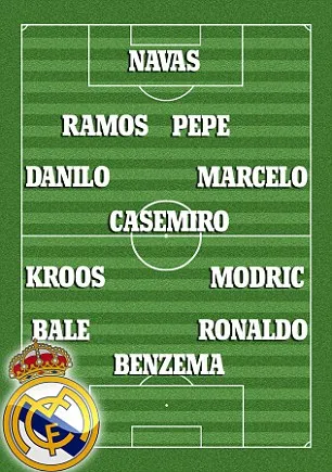 Ini Prediksi Starting XI El Clasico