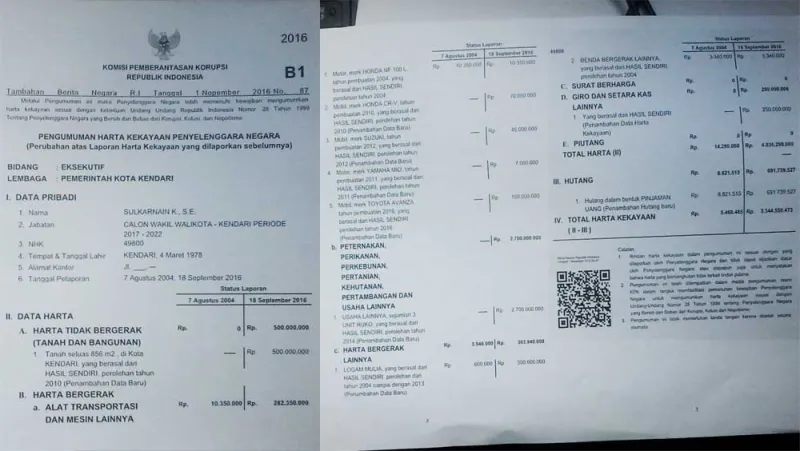 harta-kekayaan-sulkarnain