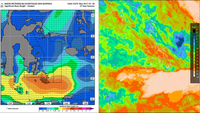 Gelombang Tinggi di Perairan Wakatobi, SAR Himbau Masyarakat Waspada