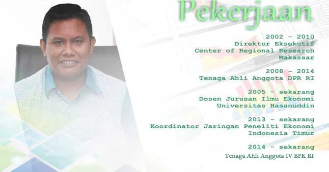 Mengenal Lebih Dekat ARF, Balon Gubernur dari Kalangan Akademisi