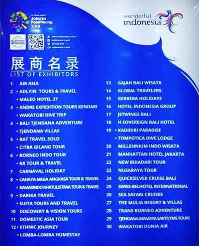 Dua Industri Pariwisata Wakatobi Ikuti China International Travel Mart 2017