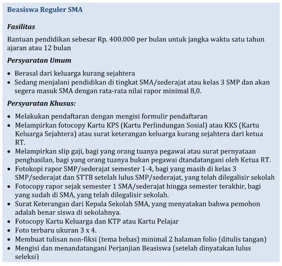 Beasiswa Ainun Habibie