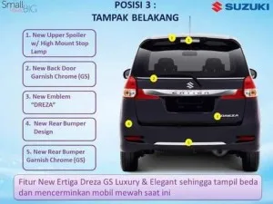 Ertiga Termewah Telah Hadir di Kendari, Ini Keunggulannya