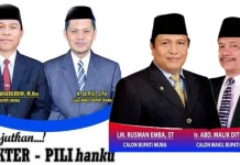 Tim Sukses Calon Bupati Muna Nonton Bareng Sidang MK Tim Sukses Calon Bupati Muna Nonton Bareng Sidang MK