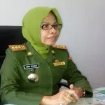 Anggota DPRD Kendari Sering ke Luar Daerah, Ini Jawaban Sekwan Anggota DPRD Kendari Sering ke Luar Daerah, Ini Jawaban Sekwan