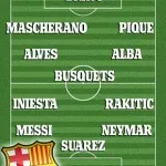 Ini Prediksi Starting XI El Clasico Ini Prediksi Starting XI El Clasico