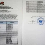 30 Anggota Panwascam Kendari Segera Dilantik 30 Anggota Panwascam Kendari Segera Dilantik