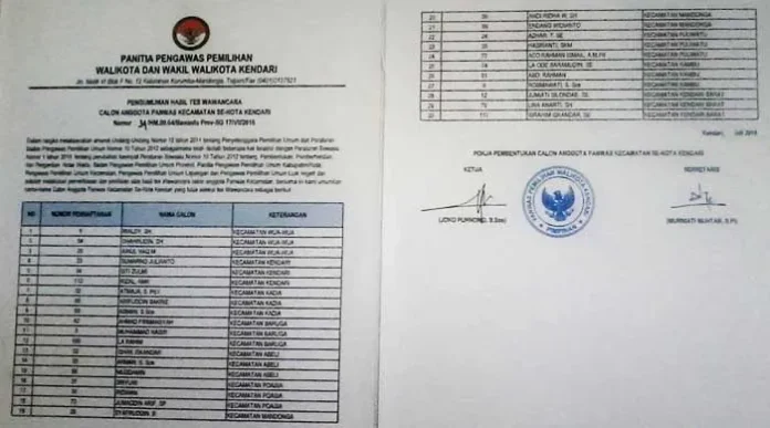 30 Anggota Panwascam Kendari Segera Dilantik