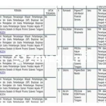Ini Sejumlah Nama yang Rencananya Diperiksa Penyidik KPK Hari Ini Ini Sejumlah Nama yang Rencananya Diperiksa Penyidik KPK Hari Ini