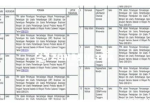 Ini Sejumlah Nama yang Rencananya Diperiksa Penyidik KPK Hari Ini Ini Sejumlah Nama yang Rencananya Diperiksa Penyidik KPK Hari Ini