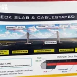 peletakan batu pertama jembatan bahteramas teluk kendari1