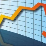 Juni 2017, Nilai Tukar Petani di Sultra Alami Penurunan Kendari Catat Inflasi 0,77 Persen, Sektor Pendidikan Penyumbang Terbesar