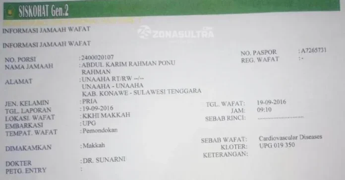 Ini Penyebab Jamaah Haji Asal Sultra Meninggal di Mekkah