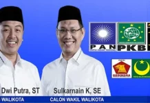 Pertarungan Elit Politik di Belakang 3 Paslon Walikota (Bagian- 1) banner-adp-sul