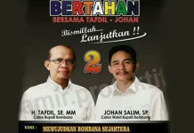 “Alhamdulillah, Kami Mendapat Nomor Berkah Untuk Bertahan di Gembira Dua” Tafdil - Johan Salim