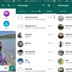 WhatsApp Punya 10 Aplikasi Tersembunyi aplikasi chat Whatsapp