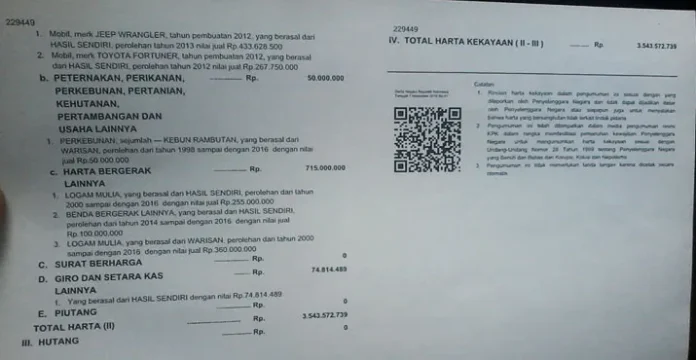 data_adp Kaya di Usia Muda, Harta ADP Juga Ada di Kabupaten Gowa