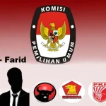 Daftar Besok, Ini Yang Membuat Hamin-Farid Optimis Diterima KPU Ilustrasi
