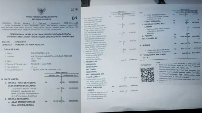 harta-kekayaan-sulkarnain harta-kekayaan-sulkarnain