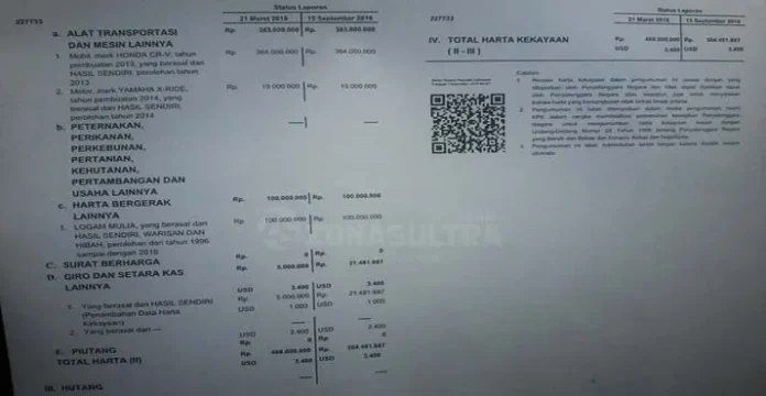 Ini Harta Derik Kaimoeddin Yang Tinggi Harganya