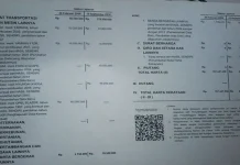 Hasil Pemeriksaan KPK, Harta Rasak Didominasi Tanah dan Bangunan Hasil Pemeriksaan KPK, Harta Rasak Didominasi Tanah dan Bangunan