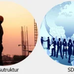 2017, Pemkab Buton Fokus Bangun Infrastruktur dan Peningkatan SDM Ilustrasi