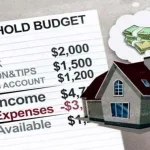 7 Manfaat Mengelola Keuangan dengan Baik ilustrasi uang