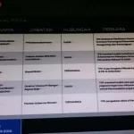 KPK Panggil Tersangka Suap Umar Samiun KPK Panggil Tersangka Suap Umar Samiun