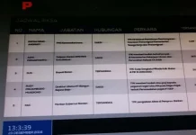 KPK Panggil Tersangka Suap Umar Samiun KPK Panggil Tersangka Suap Umar Samiun