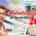 Kaleidoskop 2016: Nur Alam dan KPK Kaleidoskop 2016: Nur Alam dan KPK