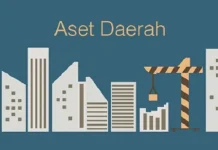 Aset Konut Senilai Rp40,7 Miliar Masih Digunakan Pejabat Lama Ilustrasi aset daerah