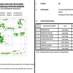 BMKG: Angin Barat Menguat, Waspada Gelombang Tinggi