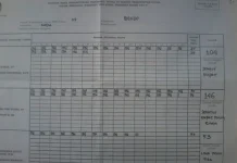 ADP-Sul Menang Telak “Dikandang” Derik ADP-Sul Menang Telak "Dikandang" Derik