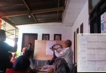 Di TPS Haris dan Sulkarnain, ADP-Sul Menang Telak Di TPS Haris dan Sulkarnain, ADP-Sul Menang Telak