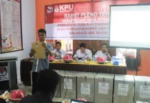 Pleno KPUD Kolut Tidak Dihadiri Saksi Paslon BAP-MR Pleno KPUD Kolut Tidak Dihadiri Saksi Paslon BAP-MR