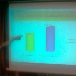 Hasil Quick Count BSI : Pilkada Muna Barat, Rajiun-Ahmad Lamani Unggul Hasil Quick Count BSI : Pilkada Muna Barat, Rajiun-Ahmad Lamani Unggul