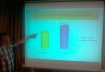 Hasil Quick Count BSI : Pilkada Muna Barat, Rajiun-Ahmad Lamani Unggul Hasil Quick Count BSI : Pilkada Muna Barat, Rajiun-Ahmad Lamani Unggul