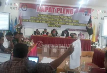 Pleno Rekapitulasi Hasil Perhitungan Suara Tingkat Kota Diwarnai Protes Saksi Rasak-Haris Pleno Rekapitulasi Hasil Perhitungan Suara Tingkat Kota Diwarnai Protes Saksi Rasak-Haris
