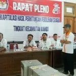 Rapat Pleno PPK2