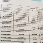 Sejumlah Pejabat Koruptor Tunaikan Hak Pilih di Rutan Kendari 38 Napi Rutan Kendari Tidak Salurkan Hak Pilihnya