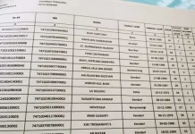 Sejumlah Pejabat Koruptor Tunaikan Hak Pilih di Rutan Kendari 38 Napi Rutan Kendari Tidak Salurkan Hak Pilihnya