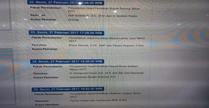 Buton Selatan Menambah Jumlah Gugatan Pilkada dari Sultra di MK