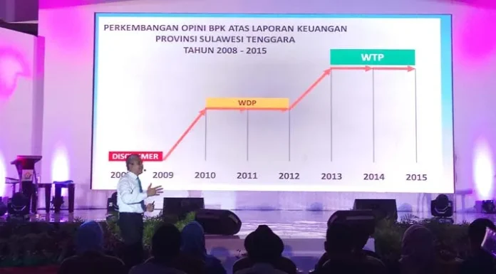 Ekspose Nusa 9 Tahun, Nur Alam: Allah Yang Menggerakan Saya Membangun Masjid Al-Alam