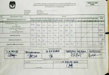 Paslon Rahmat Menang di Basis La Nika Paslon Rahmat Menang di Basis La Nika