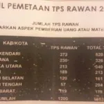 Bawaslu Sultra : Seluruh TPS di Muna Barat Rawan Politik Uang dan Keterlibatan Penyelenggara Negara Bawaslu Sultra : Seluruh TPS di Muna Barat Rawan Politik Uang dan Keterlibatan Penyelenggara Negara