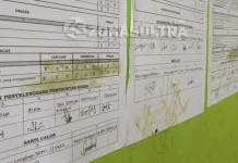 Mengamuk Orang Gila Ini Coret Data Perhitungan Suara Pilwali di Anggoeya Mengamuk Orang Gila Ini Coret Data Perhitungan Suara Pilwali di Anggoeya