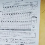 Razak-Haris Menang 120 Suara di TPS 3 Kelurahan Wundudopi Razak-Haris Menang 120 Suara di TPS 3 Kelurahan Wundudopi