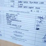 Kecewa, Saksi Paslon Derik-Suriah Tak Mau Tandatangani Hasil Perhitungan Suara Kecewa, Saksi Paslon Derik-Suriah Tak Mau Tandatangani Hasil Perhitungan Suara