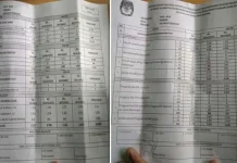 Hasil Rapat Pleno di Kecamatan Wua-Wua, ADP-Sul Unggul 338 Suara Hasil Rapat Pleno di Kecamatan Wua-Wua, ADP-Sul Unggul 338 Suara