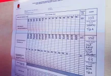 ADP-Sul Unggul di TPS 9 Korumba, Rasak-Haris Unggul di TPS 4 Anawai Hasil perhitungan suara di TPS 9 Kelurahan Korumba, Kecamatan Mandonga